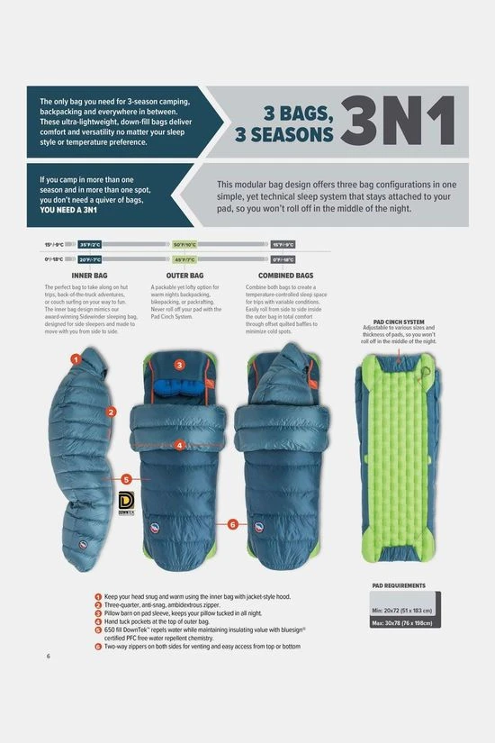 Big Agnes Lost Ranger UL 3N1 0F Long Left Slaapzak 9 Big Agnes Lost Ranger UL 3N1 0F Long Left Slaapzak - Afbeelding 9