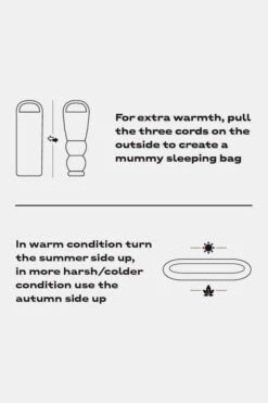 NOMAD Triple-S Premium Junior Slaapzak -Buitenkampeeruitrusting g4hb3g0022 5555 03 nl