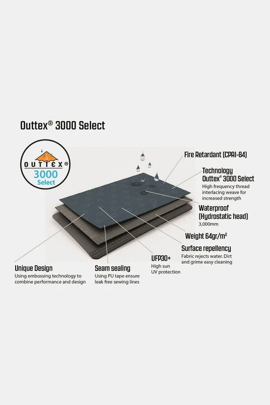 Outwell Earth 5 Tent 9 Outwell Earth 5 Tent - Afbeelding 9