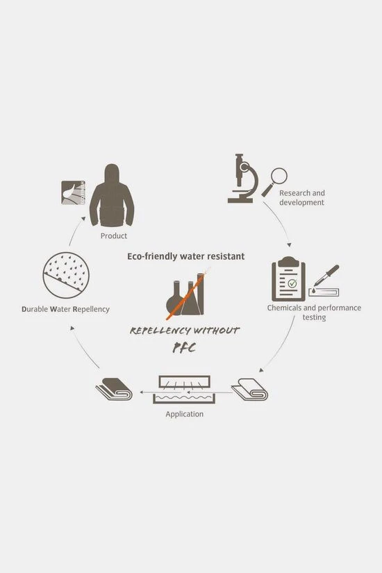 VAUDE Chapel L XT 3-Persoons Tunneltent 5 VAUDE Chapel L XT 3-Persoons Tunneltent - Afbeelding 5