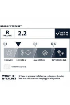 Therm-a-Rest NeoAir Venture Slaapmat M -Buitenkampeeruitrusting mbbae00031 5050 05 nl