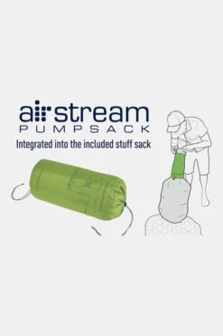 Sea To Summit Comfort Light Insulated Large -Buitenkampeeruitrusting mbbae10018 4949 07 nl