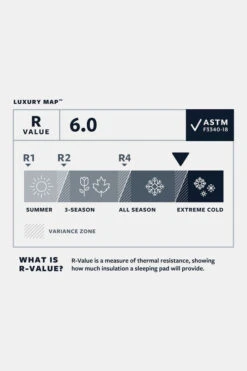 Therm-a-Rest LuxuryMap Slaapmat L -Buitenkampeeruitrusting mbbce00028 4242 01 nl